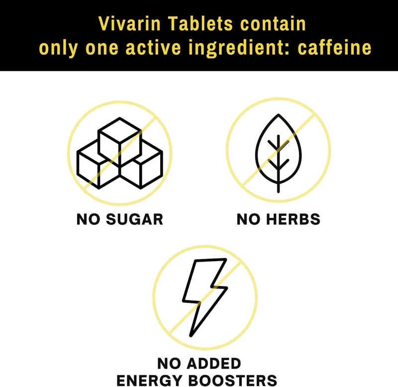 Vivarin Brand Alertness Aid, 40 Tablets (Pack of 4) - Image 5